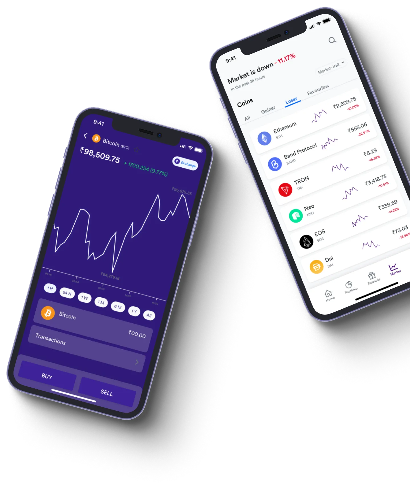 Orlando App - What exactly is online trading?